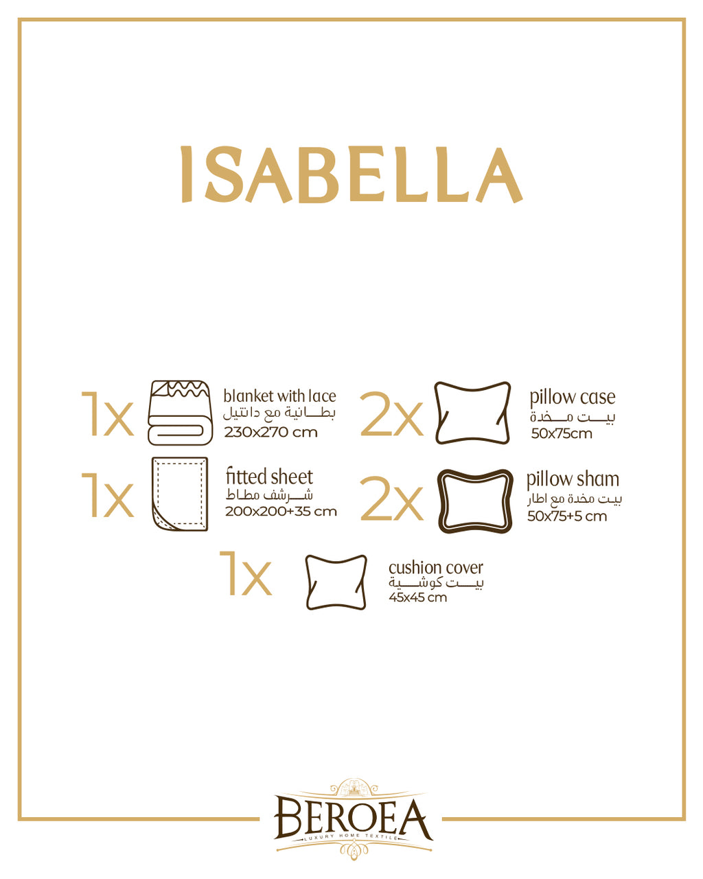 Isabella Double Fur Lace Blanket 7 Pieces set
