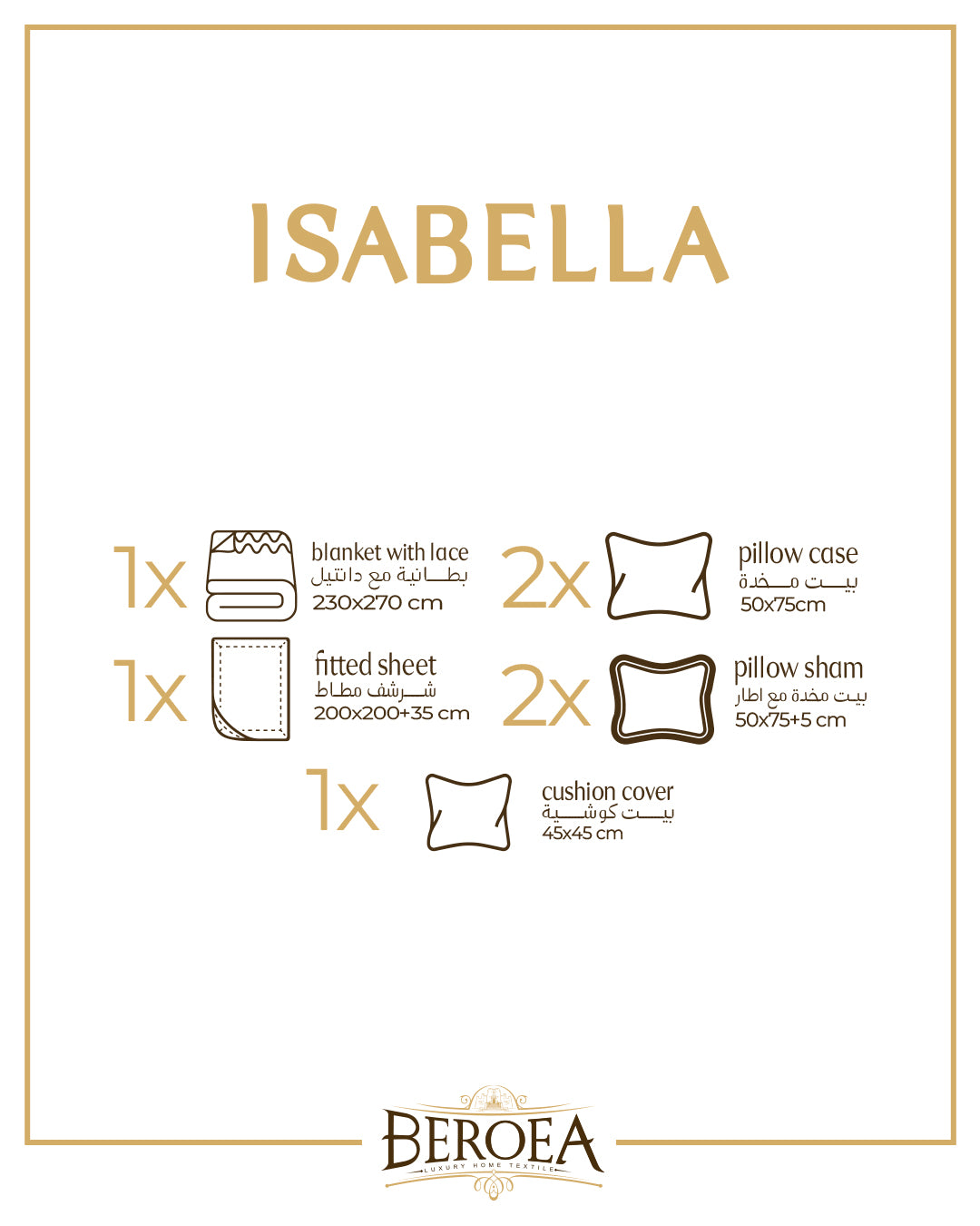 Isabella Double Fur Lace Blanket 7 Pieces set — box contents