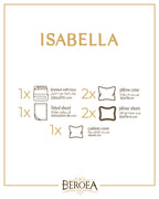 Isabella Double Fur Lace Blanket 7 Pieces set