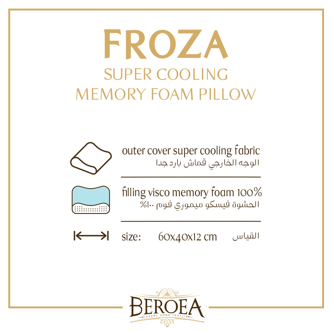 Froza Bamboo Memory Foam Pillow — box contents