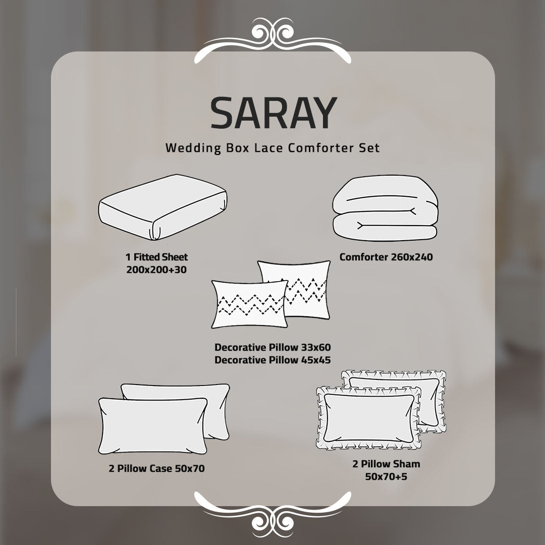 سراي صندوق عرايسي دانتيل  — box contents